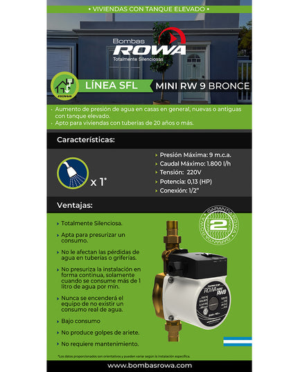 ROWA MINI RW 9 BRONCE 0020-0021