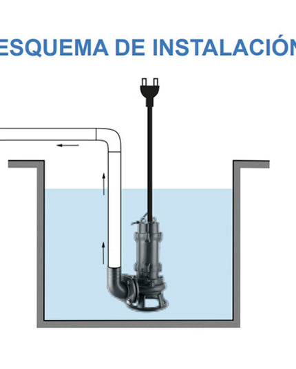 ROWA BOMBA DESAGOTE RW DRAIN 1500 ULTRA C/TRITURADORA 0023-0127