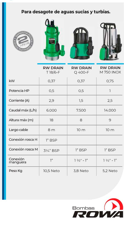ROWA BOMBA DESAGOTE RW DRAIN Q 400-F 0023-0115