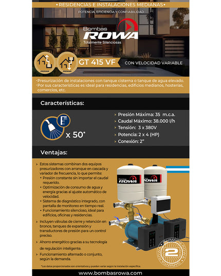 ROWA BOMBA DE PRESION GT 415 VF 60L 3-380 0010-0689