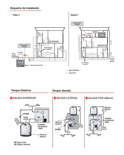 ROWA TANGO PRESS 20 0018-0001
