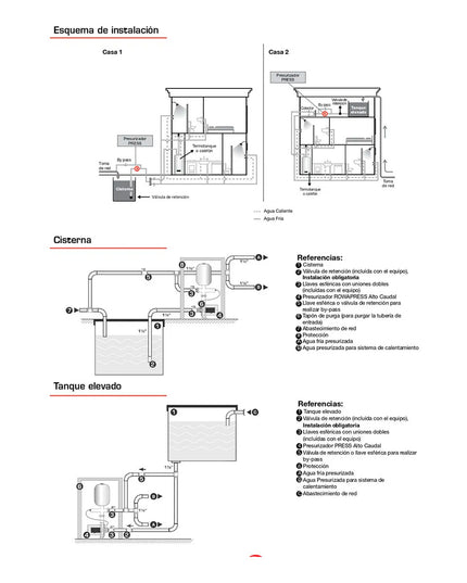 ROWA MAX PRESS 270 E T24L 0005-0686
