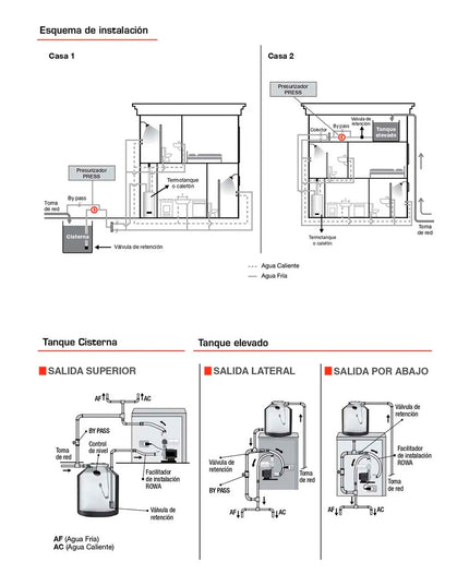 ROWA MAX PRESS 30 VF 0005-0581