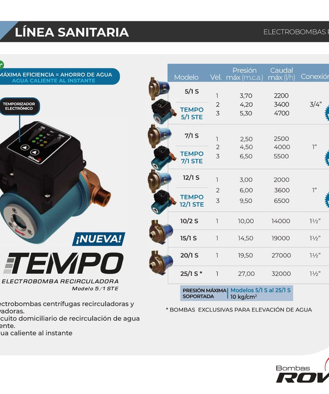 ROWA TEMPORIZADOR  5/1 STE 0002-0489
