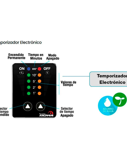 ROWA TEMPORIZADOR  5/1 STE 0002-0489