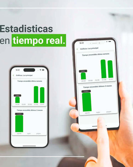 ZENTRALY SMART SWITCH DUAL KINETIC WI-FI ZTIKD01 10001893