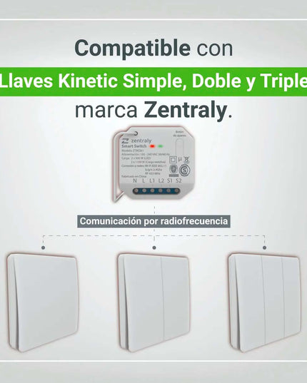ZENTRALY SMART SWITCH DUAL KINETIC WI-FI ZTIKD01 10001893