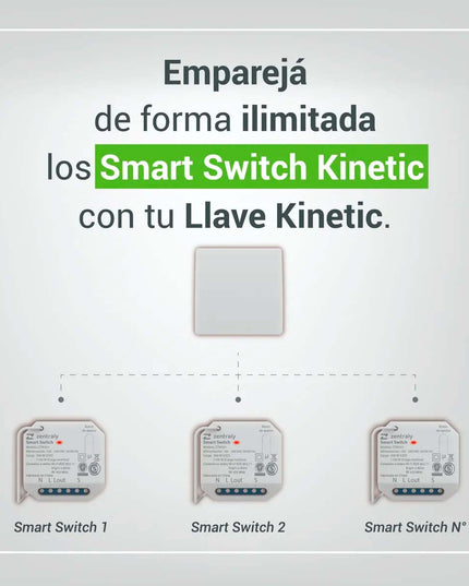 ZENTRALY LLAVE SIMPLE KINETIC ZTLKSE01 10001894