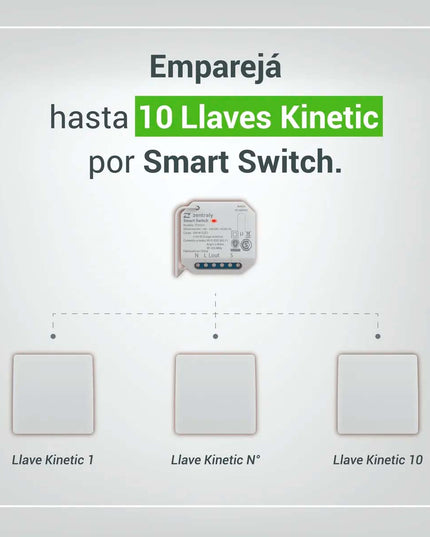 ZENTRALY LLAVE SIMPLE KINETIC ZTLKSE01 10001894