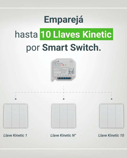 ZENTRALY LLAVE TRIPLE KINETIC ZTLKSE03 10001896