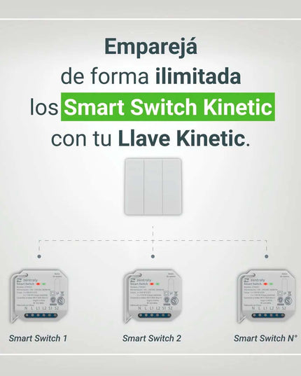 ZENTRALY LLAVE TRIPLE KINETIC ZTLKSE03 10001896